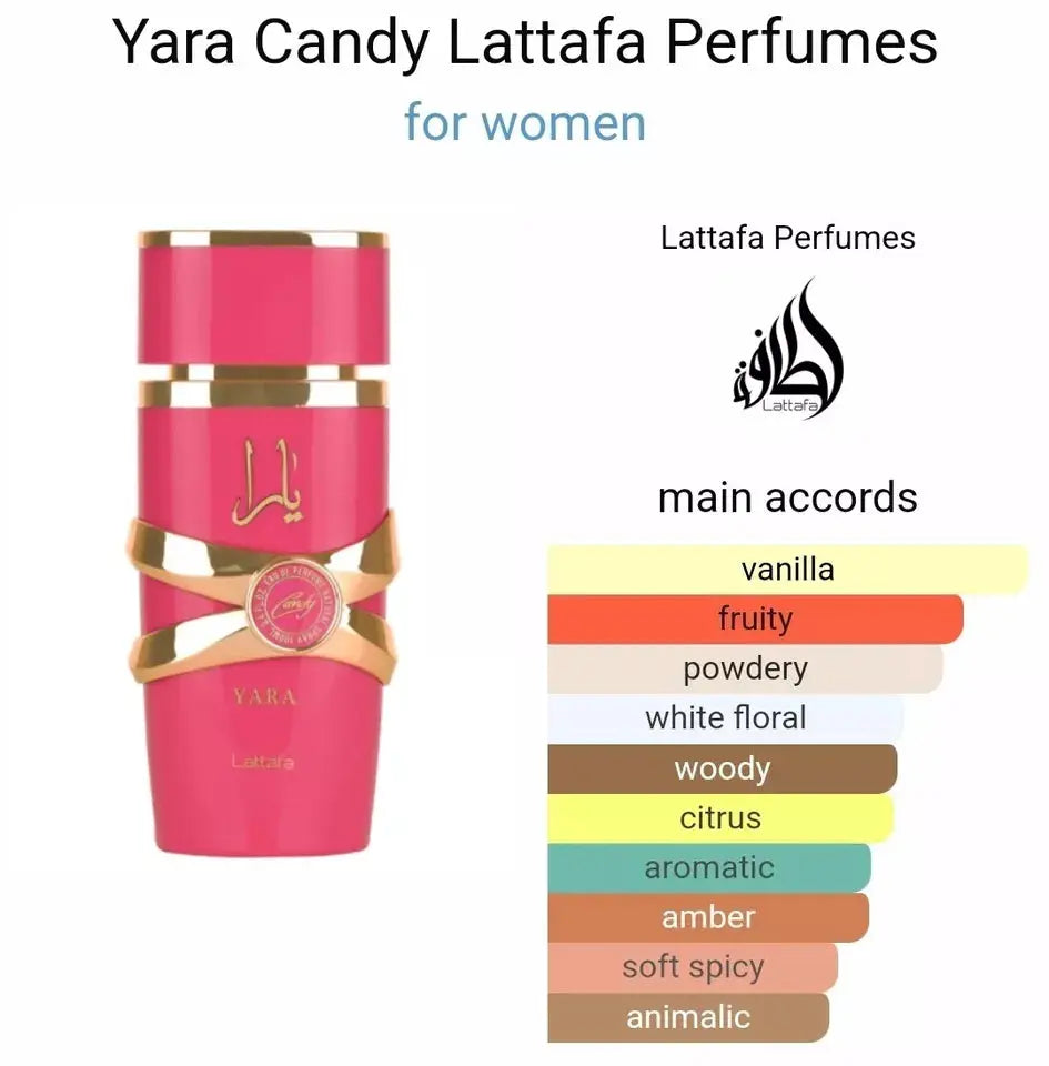 Yara Candy bottle by Lattafa – Maison Tanan