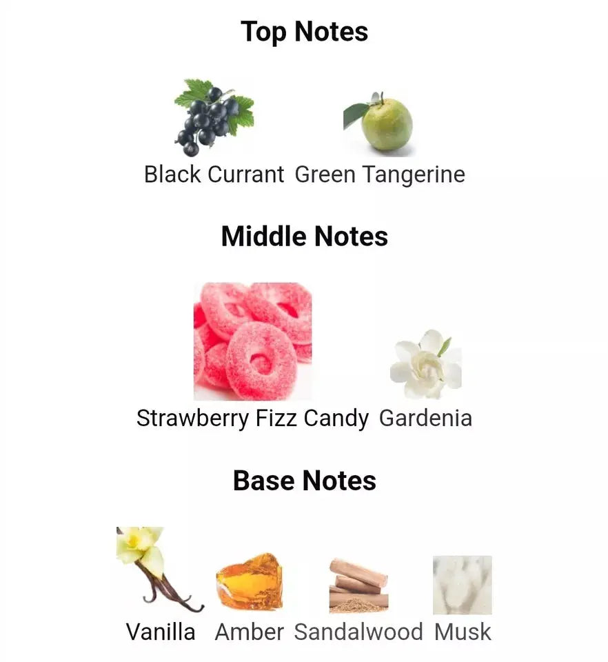 Yara Candy by Lattafa – Maison Tanan